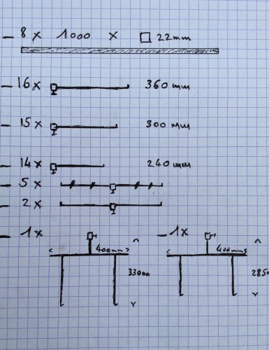 Set of shelves supports